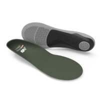 Read Insoles.com Reviews